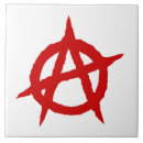 Recherche de punk carreaux Rock