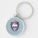 Recherche de crâne gothique porteclés Mort