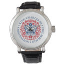 Recherche de historique montres Angleterre