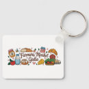 Search for girly trend keychains Trending
