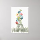 Recherche de monument impressions sur toile La france