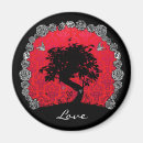 Recherche de tatouage arbre Amour