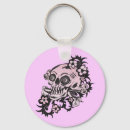 Search for skull tattoo keychains Crossbones