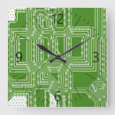 Recherche de informatique horloges Puce