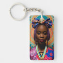 Search for medallion keychains Flower