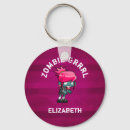 Recherche de punk porteclés Cool