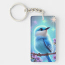 Search for cute kawaii keychains Birds