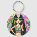 Recherche de cachemire porteclés Papillon