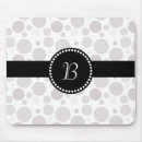 Recherche de point polka tapis souris Initiales