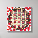 Recherche de cerise impressions sur toile Fruit