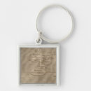 Search for england map keychains Islands