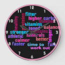 Recherche de le gym horloges Entraîneur