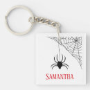 Search for spiders keychains Insect