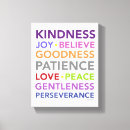 Search for fruit of the spirit art Inspirational