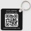 Recherche de info porteclés Toute personne