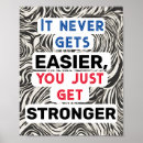 Search for strength motivation posters Mindfulness