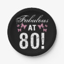 Search for 80th birthday plates Funny