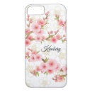 Search for cherry blossom pattern iphone cases Girly