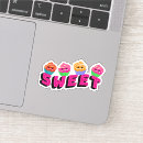 Search for cute muffin stickers Dessert
