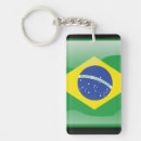 Search for glossy keychains Flag