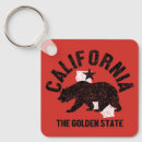 Search for vintage california keychains Retro