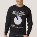 Recherche de funny gamer gifts Drôle