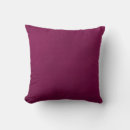 Recherche de velours coussins Motif