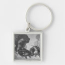 Search for packing keychains Bear