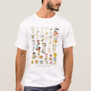 Search for mycology posters Vintage