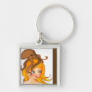 Search for maiden keychains Girl