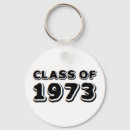 Search for class of 1973 Reunion