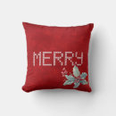 Search for cross stitch pillows Needlepoint