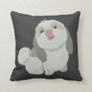 Recherche de shihtzu coussins Mignon