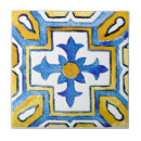 Search for mediterranean tiles Kitchen