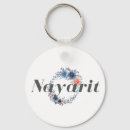 Search for bride party favours keychains Modern