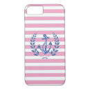Search for wreath iphone cases Trendy