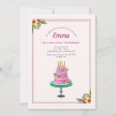 Recherche de gâteau et bougie invitations Toute personne