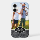Search for compass rose iphone cases Picture