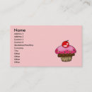 Recherche de cerise cartes visite Bonbons