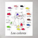 Recherche de espagnol posters Pour enfants