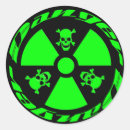Search for radioactive stickers Skulls