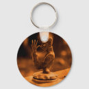 Recherche de voitures vintages porteclés Automobile