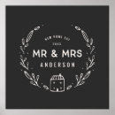 Search for new order posters Couple