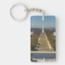 Search for grass rectangular keychains Sky