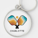 Search for paddle keychains Sports