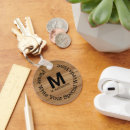 Search for grain keychains Monogrammed