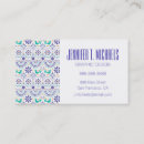 Recherche de latino cartes visite Mexicain
