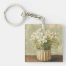 Recherche de traditionnel porteclés Floral