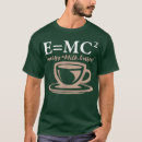 Recherche de égale vêtements Statistiques