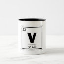 Recherche de chimie tasses Geek